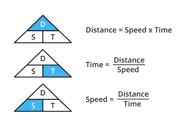 HC-SR04超聲波傳感器的工作原理(圖6) HC-SR04超聲波傳感器的工作原理(圖6)