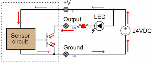 接近開關NPN和PNP型工作原理電路圖(圖2) 接近開關NPN和PNP型工作原理電路圖(圖2)