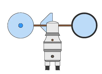 空氣流量計傳感器有哪幾種類型？