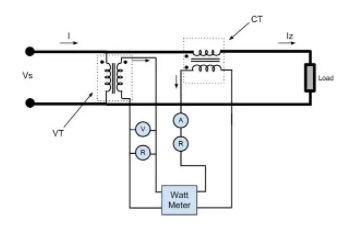 電流互感器(CT)和電壓互感器(PT)的區(qū)別(圖4) 電流互感器(CT)和電壓互感器(PT)的區(qū)別(圖4)
