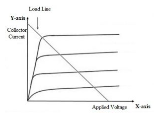不了解光電晶體管，理解工作原理與結構特點明白了(圖4)