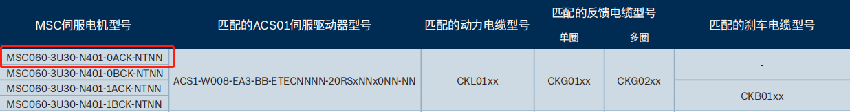 力士樂(lè)MSC伺服電機(jī)(R988119937)型號(hào)產(chǎn)品(圖5) 力士樂(lè)MSC伺服電機(jī)(R988119937)型號(hào)產(chǎn)品(圖5)