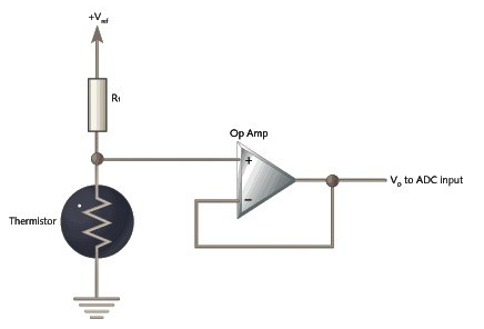 熱敏電阻符號和熱敏電阻工作原理及分類類型(圖3) 熱敏電阻符號和熱敏電阻工作原理及分類類型(圖3)
