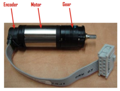 不同類型的微型電機(jī)，結(jié)合不同類型的分析儀可以提供的性能(圖4)