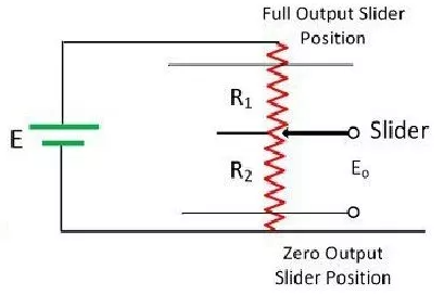 電阻傳感器是什么設(shè)備使用，電阻傳感器的工作原理是什么？