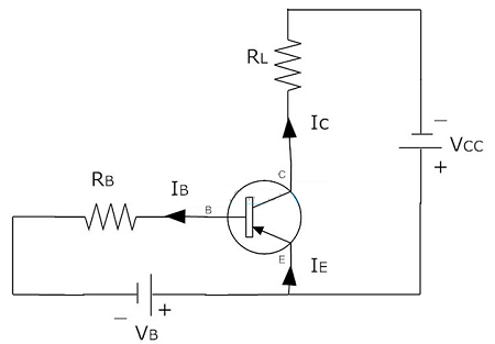 PNP晶體管工作狀態模式和PNP晶體管的優點