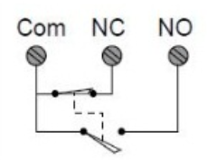 限位接近開關(guān)如何工作，限位接近開關(guān)的工作原理！(圖2)