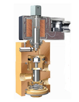 手動復位電磁閥工作原理有什么不同，手動復位電磁閥的操作方式？