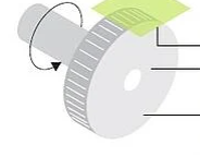 磁性編碼器使用與光學編碼器相同的工作原理來確定位置(圖2) 磁性編碼器使用與光學編碼器相同的工作原理來確定位置(圖2)