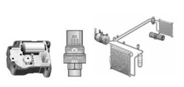 自動駕駛汽車中傳感器和執行器的輔助系統功能