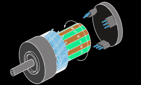 霍爾效應傳感器在直流電機中的作用是什么?