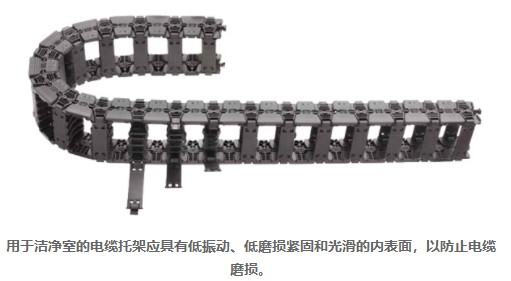 如何減少直線電機導軌和驅動器,由于移動組件之間的摩擦而產生的粒子?(圖2) 如何減少直線電機導軌和驅動器,由于移動組件之間的摩擦而產生的粒子?(圖2)