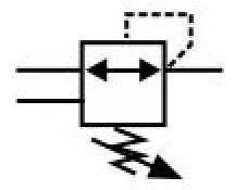 液壓減壓閥符號表示方式和功能作用(圖2) 液壓減壓閥符號表示方式和功能作用(圖2)