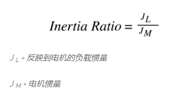 電機驅動系統的慣量比如何計算,改變電機驅動系統慣量比的方法(圖2) 電機驅動系統的慣量比如何計算,改變電機驅動系統慣量比的方法(圖2)