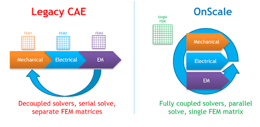超聲波傳感器如何工作,傳感器如何模擬處理電壓問題?(圖4) 超聲波傳感器如何工作,傳感器如何模擬處理電壓問題?(圖4)