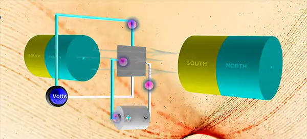 霍爾電流傳感器效應(yīng)檢測磁場的最佳方法