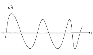 氣動系統集成中離散與模擬信號方法納入的不同之處(圖2) 氣動系統集成中離散與模擬信號方法納入的不同之處(圖2)