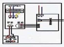 機電系統和氣動系統的定位有何不同？