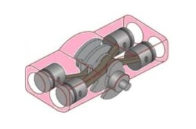 發(fā)動機(jī)缸體有哪些類型，發(fā)動機(jī)缸體的優(yōu)勢？