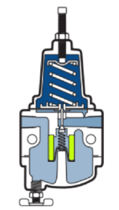 使用空氣過濾減壓閥起著至關(guān)重要的作用