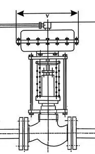 自力式壓力控制閥氣體與氣壓的控制系統原理方式