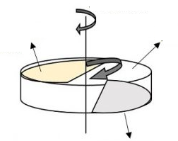 微調電容器的電路符號及陶瓷和空氣微調電容器作用(圖2) 微調電容器的電路符號及陶瓷和空氣微調電容器作用(圖2)