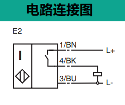 電感式傳感器NBN4-F29-E2(圖3) 電感式傳感器NBN4-F29-E2(圖3)