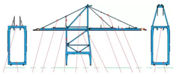 磁致伸縮位移傳感器在工業(yè)起重機(jī)的應(yīng)用