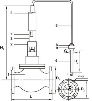 自力式溫度控制閥閥體、探頭和執行器的安裝說明