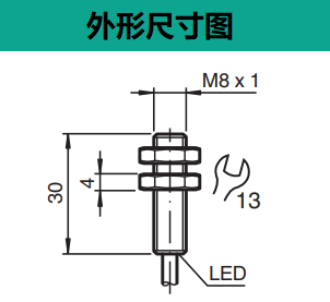 電感式傳感器 NBB2-8GM30-E2(圖3)