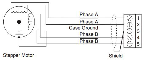 步進電機4線、6線和8線的線路連接方式有什么不同?