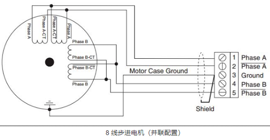 步進電機4線、6線和8線的線路連接方式有什么不同?(圖4) 步進電機4線、6線和8線的線路連接方式有什么不同?(圖4)