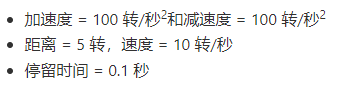 電機運行時如何降低電機效率產生的熱量，步進電機時降低熱量的方法(圖2)