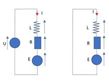 在控制無刷直流電機(jī)的同時(shí),PWM性能有什么反應(yīng)?