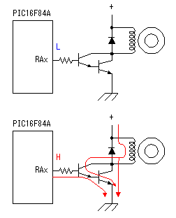 驅(qū)動步進(jìn)電機(jī)控制器電路有哪些使用說明?