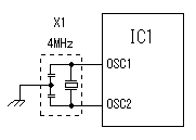 驅動步進電機控制器電路有哪些使用說明？(圖4)