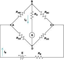 電阻式稱重傳感器根據壓阻原理工作的輸出電壓變化(圖4) 電阻式稱重傳感器根據壓阻原理工作的輸出電壓變化(圖4)