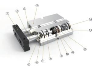 電動執行器是如何產生線性運動,電動執行器工作原理是什么?