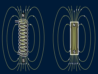 螺線管條形磁鐵和電磁鐵有什么區別?(圖1) 螺線管條形磁鐵和電磁鐵有什么區別?(圖1)