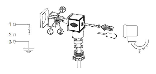 如何更換電磁閥線圈，電磁閥線圈通用的更換解決方案？(圖2)