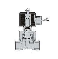 常見的蒸汽電磁閥和水電磁閥工作方式有什么不同?