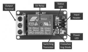 單通道5v繼電器模塊中有哪些組件，不同組件代表什么功能？