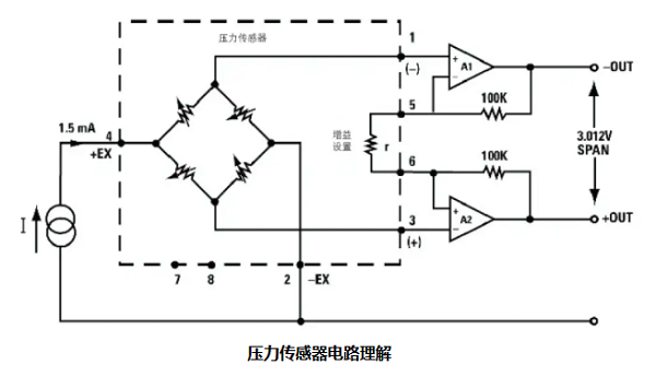 在使用壓力傳感器時不乏有噪音,產生噪音的原因是什么?