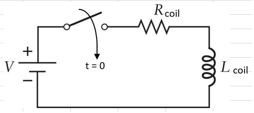電磁閥交流電流和交流功率主要由螺線管線圈的感抗決定