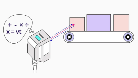 設置激光傳感器輸出原理，根據激光傳感器模擬輸出方式