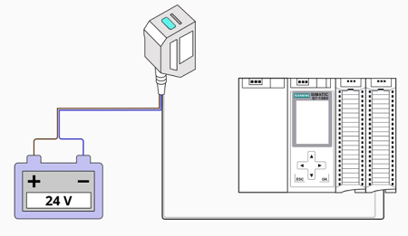 選擇使用激光傳感器的原因是什么,如何使用激光傳感器？