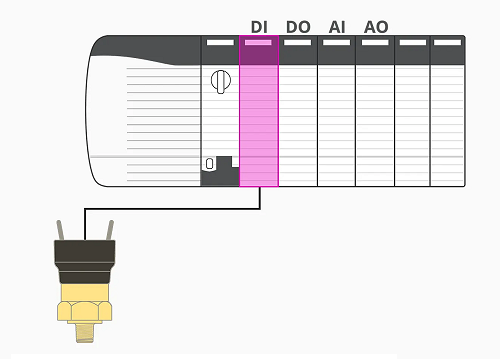 壓力開(kāi)關(guān)傳感器和壓力變送器接線信號(hào)的傳輸方式(圖2)