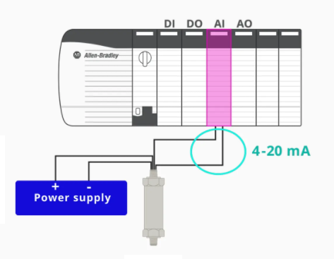 壓力開(kāi)關(guān)傳感器和壓力變送器接線信號(hào)的傳輸方式(圖5)