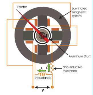 根據電磁繼電器工作原理,不同五種電磁繼電器類型和作用(圖4) 根據電磁繼電器工作原理,不同五種電磁繼電器類型和作用(圖4)