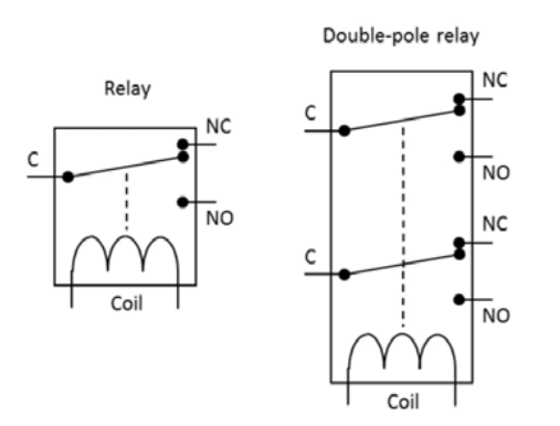 電磁繼電器怎么接線，電磁繼電器接線方法示意圖？